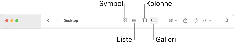 Værktøjslinjen i Finder, der viser knapper til valg af oversigt til en mappe.