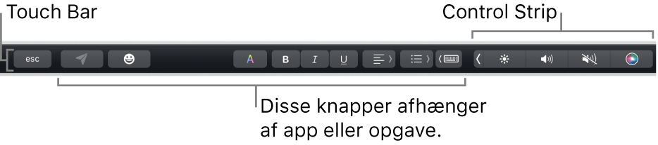 Touch Bar langs toppen af tastaturet med knapper, der skifter afhængigt af app eller opgave, til venstre og den formindskede Control Strip til højre.