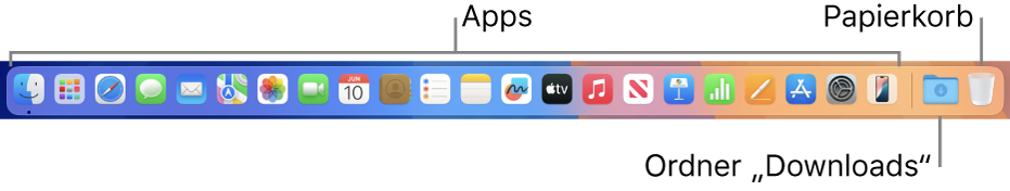 Das Dock mit Symbolen für Apps, dem Stapel „Downloads“ und dem Papierkorb