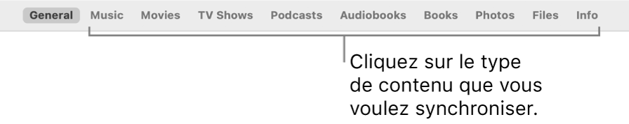 La rangée des options en haut de la fenêtre qui affiche les types de contenu que vous pouvez synchroniser.