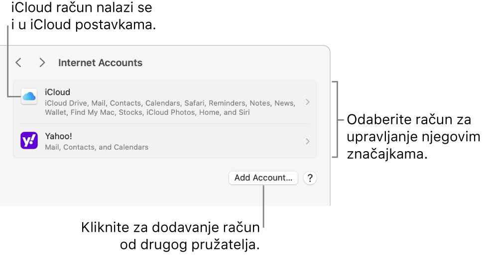 Postavke Internetskih računa s računima koji su podešeni na Macu s popisa.