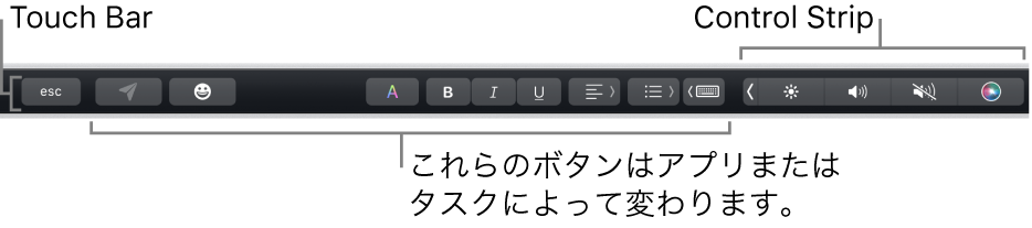 キーボードの一番上にあるTouch Bar。右側に折りたたまれたControl Stripがあり、アプリやタスクによって変わるボタンが表示されています。