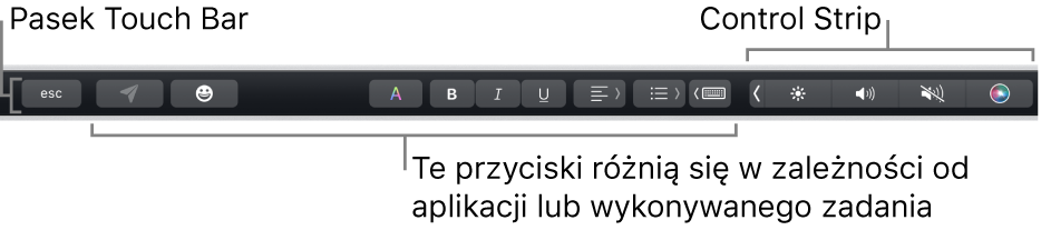 Pasek Touch Bar w górnej części klawiatury. Po jego lewej stronie znajdują się przyciski, które różnią się w zależności od aplikacji lub zadania. Po prawej stronie widoczny jest zwinięty pasek Control Strip.