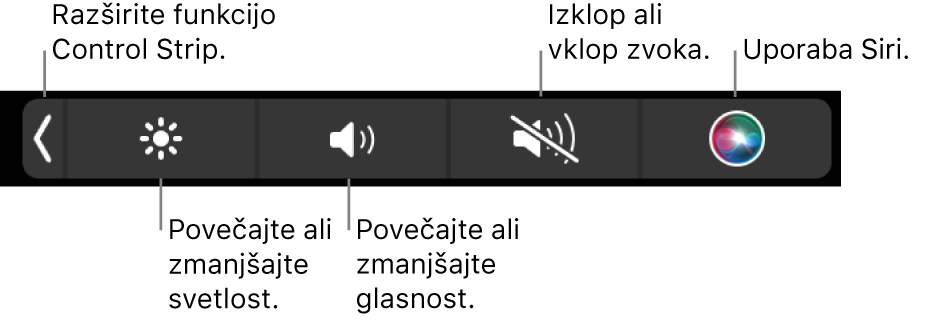 Strnjeni trak Control Strip vključuje gumbe – od leve proti desni – za razširitev traku Control Strip, povečanje ali zmanjšanje svetlosti in glasnosti zaslona, izklop ali vklop zvoka ter uporabo Siri.