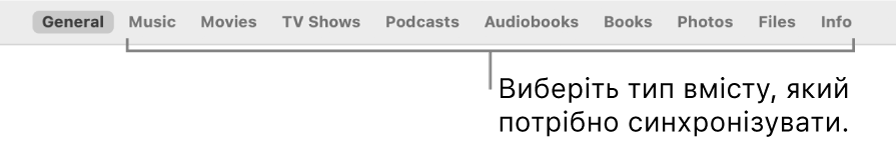 Рядок опцій у верхній частині вікна, на якому показано типи вмісту, який можна синхронізувати.