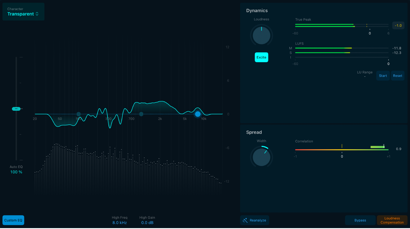 Figure. Overview of Mastering Assistant parameters.
