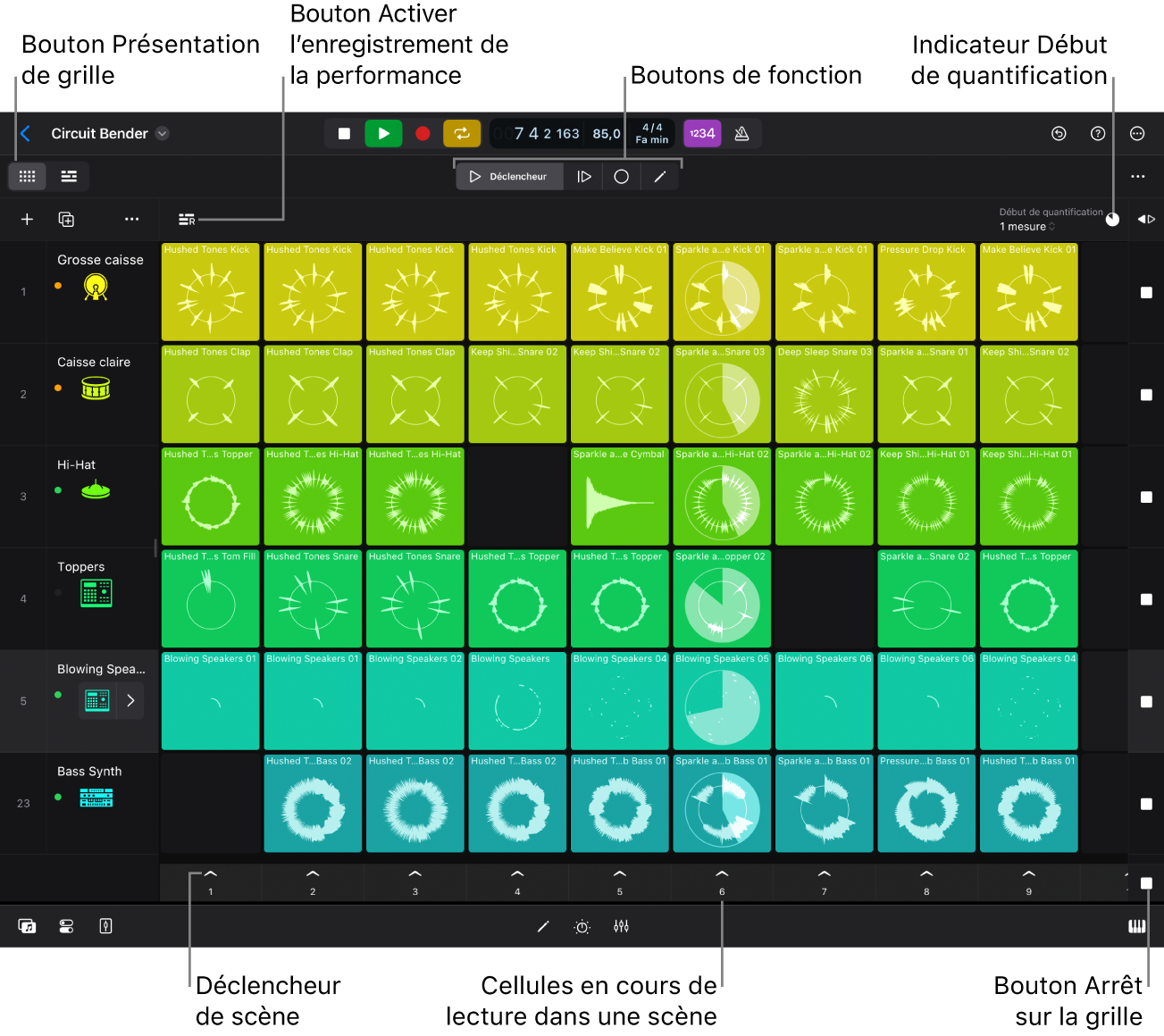 Figure. Grille des Live Loops avec des cellules en cours de lecture.