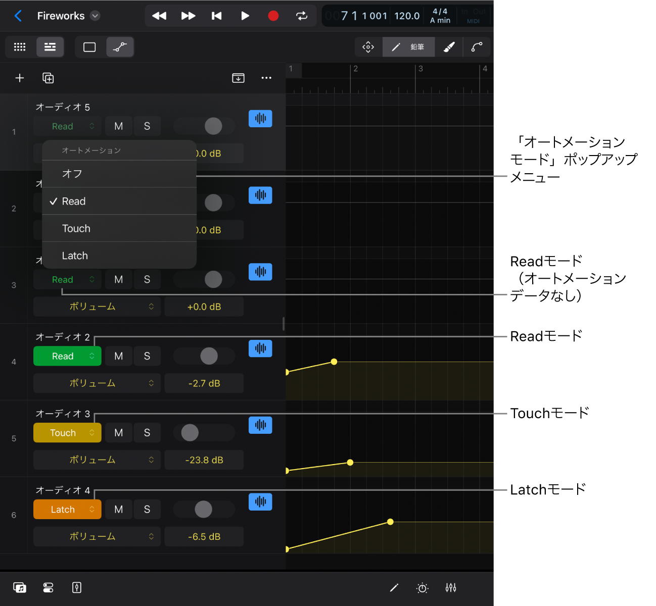 図。トラックヘッダのオートメーションモード