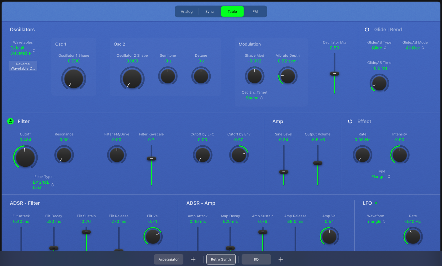 図。Retro Synth Tableのオシレータパラメータ。