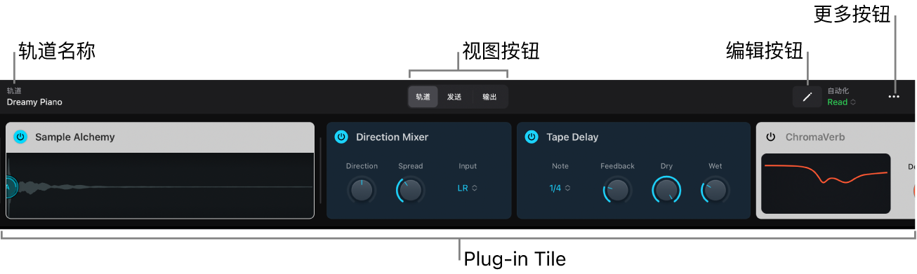 图。插件区域显示 Plug-in Tile、“视图”按钮、“编辑”按钮、“自动化模式”弹出式菜单以及“更多”按钮。