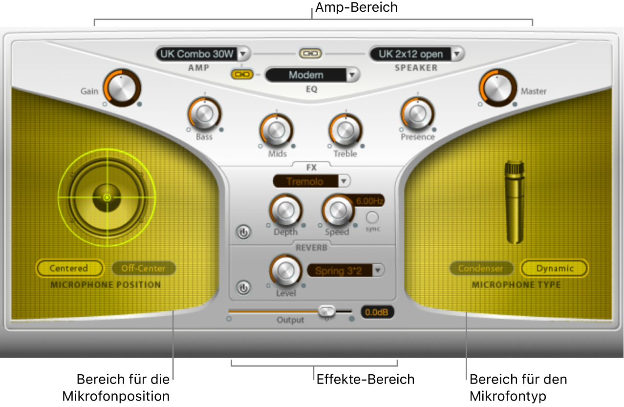 Abbildung. Guitar Amp Pro-Fenster mit Oberflächenbereichen