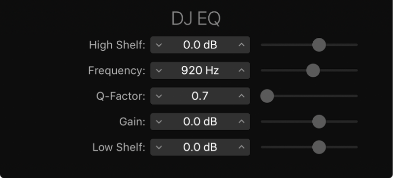 Abbildung. DJ EQ-Fenster