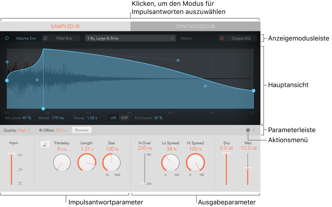 Abbildung. Amp Designer-Fenster mit Haupt-Interface-Bereichen