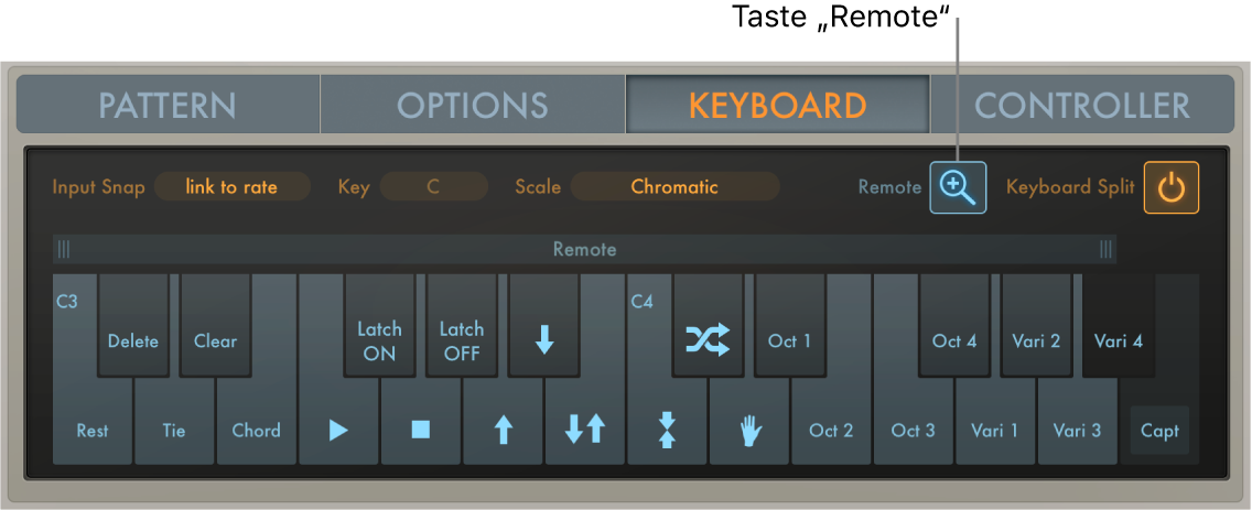 Abbildung. Remote-Parameter des Arpeggiators