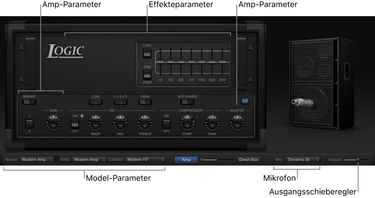 Abbildung. Bass Amp Designer-Fenster mit Oberflächenbereichen