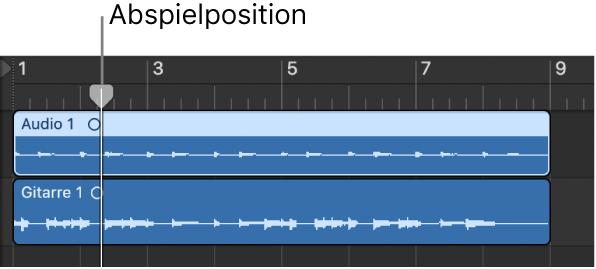 Abbildung. Abspielposition