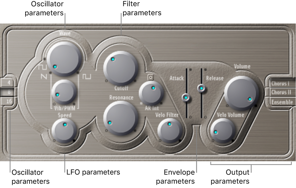 Figure. ES E window showing main interface areas.