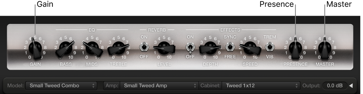 Figure. Amp Designer small interface window, showing Gain, Presence, and Master knobs.