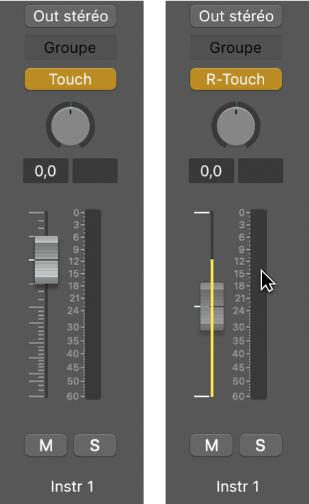 Figure. Curseur Volume en mode Relatif Touch.