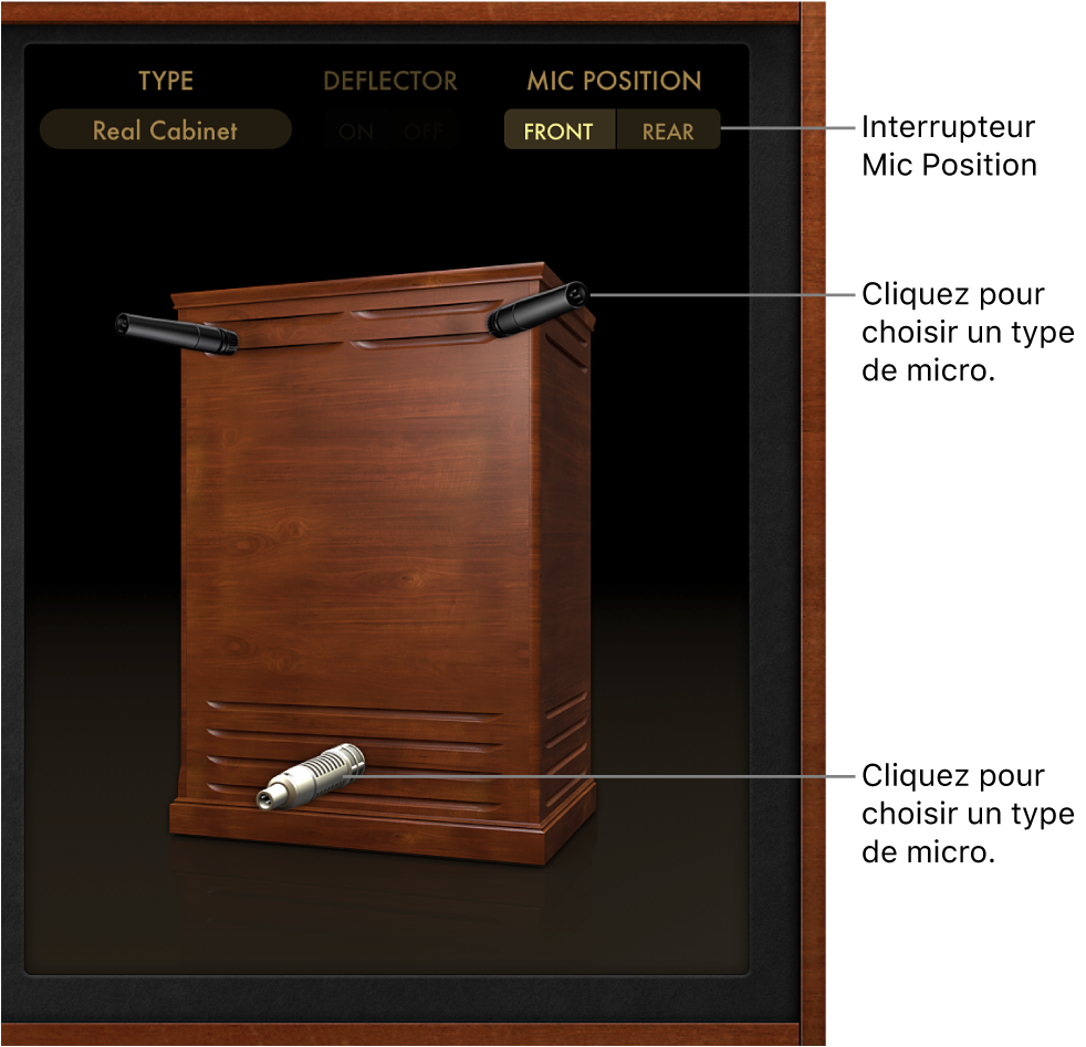 Figure. Paramètres Microphone du Rotor Cabinet du Vintage B3