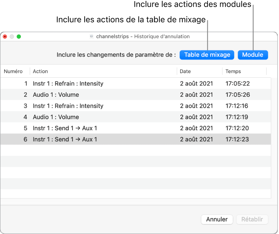 Figure. Historique d’annulation avec les boutons « Inclure les annulations de table de mixage dans l’historique d’annulation du projet » activés.