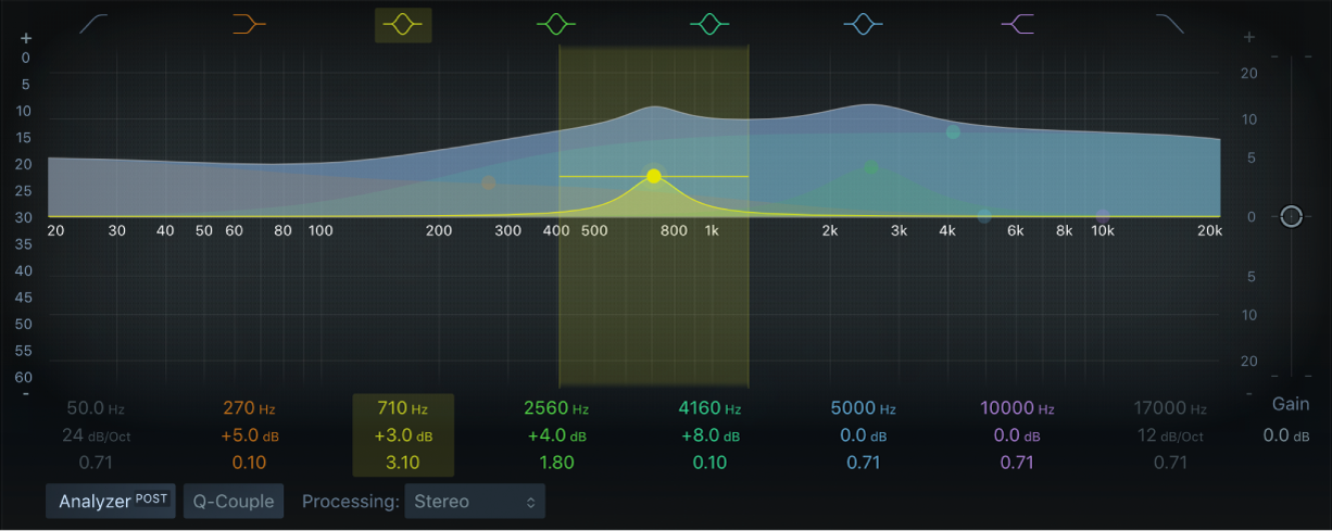 Figure. Fenêtre du module Linear Phase EQ.