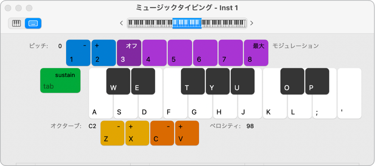 図。「ミュージックタイピング」ウインドウ。