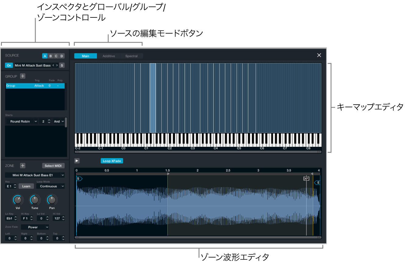図。メインソース編集ウインドウ。