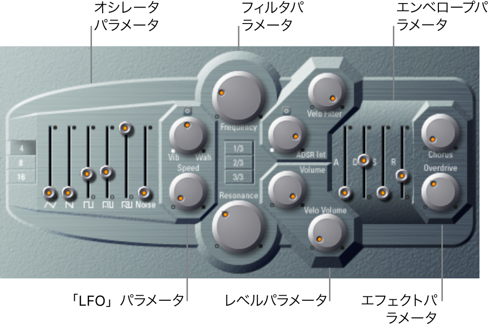 図。メインのインターフェイス領域が表示されたES Pのウインドウ。