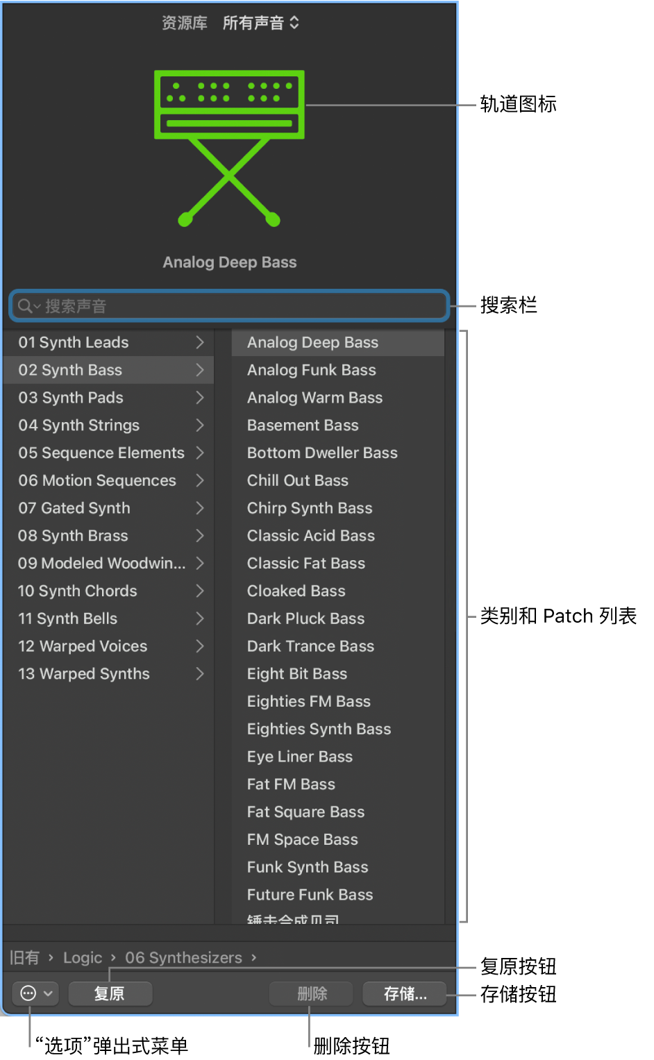 图。资源库。