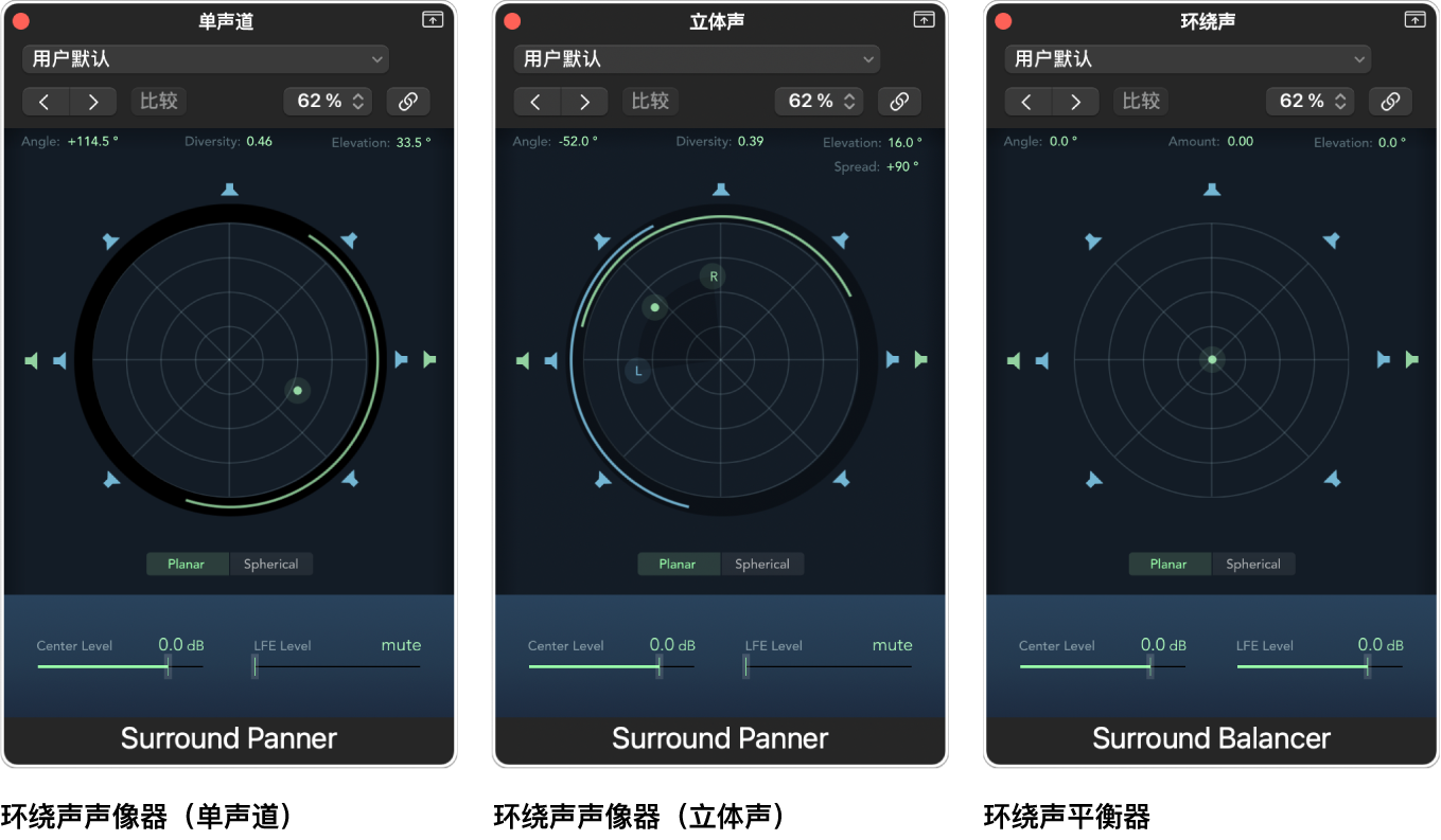 图。三种类型的环绕声声像器窗口