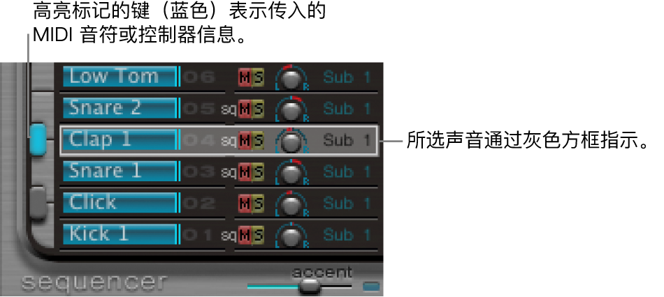 图。“分配”部分,显示被选中的声音和触发的声音。