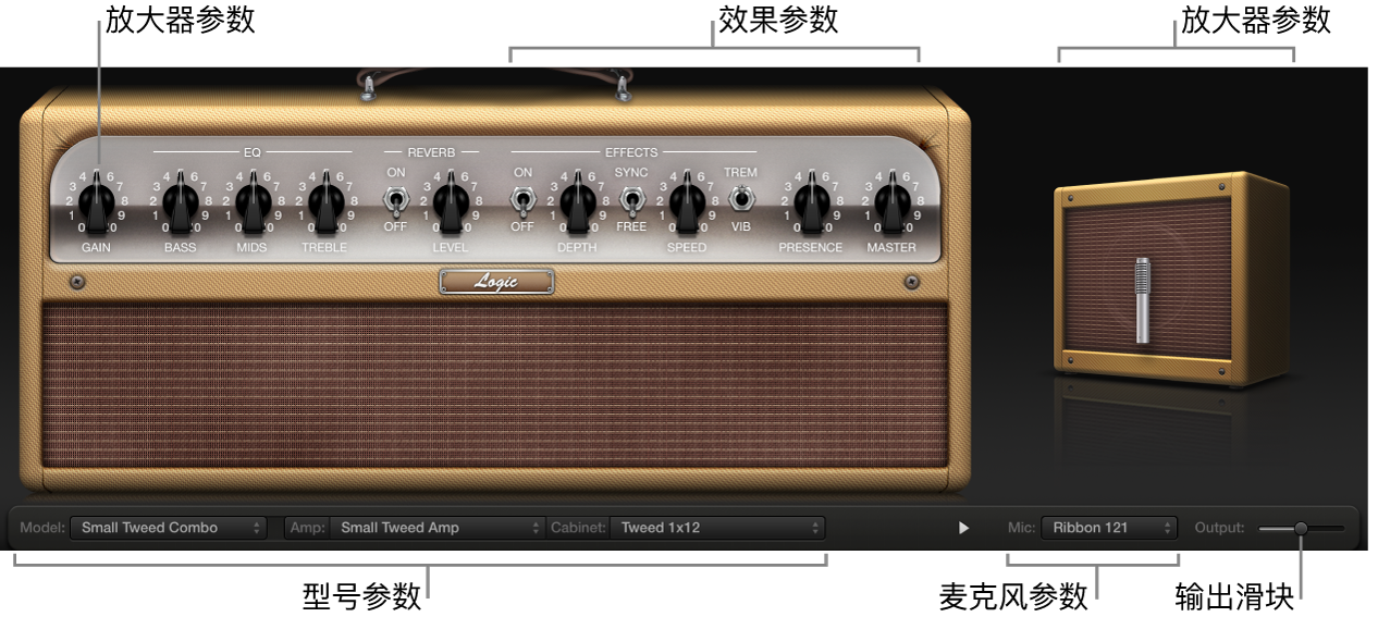 图。显示主界面区域的 Amp Designer 窗口。