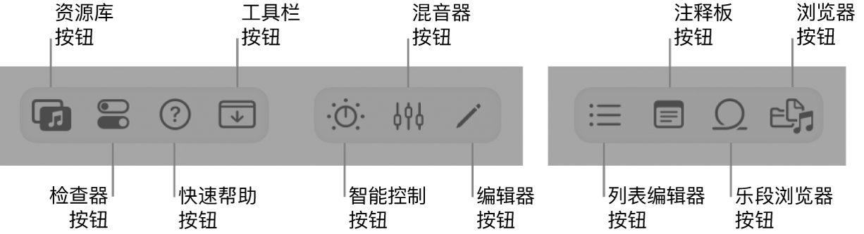 图。控制条按钮