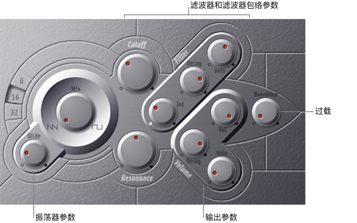 图。显示主界面区域的 ES M 窗口。