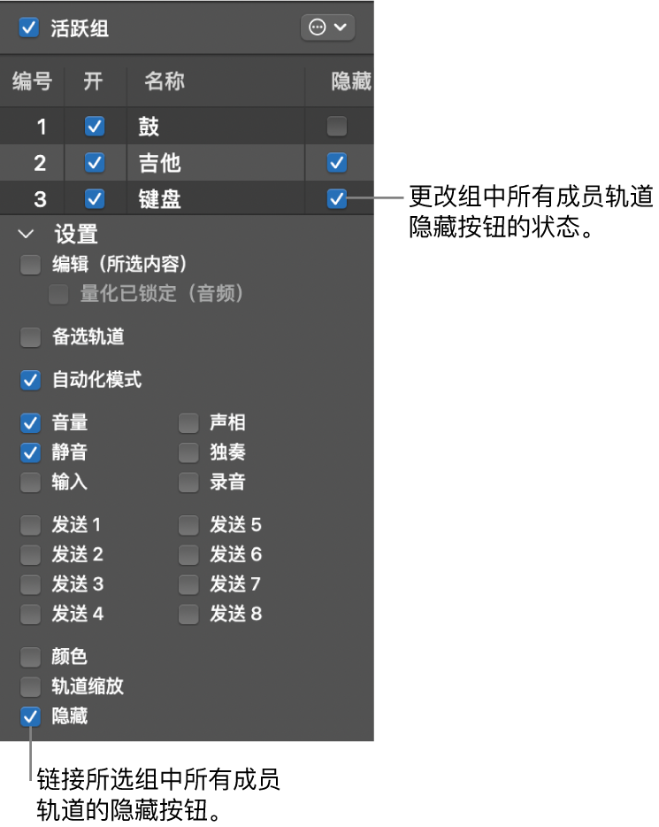 组检查器。