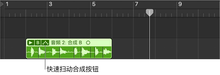 图。指出“快速扫动合成”按钮。