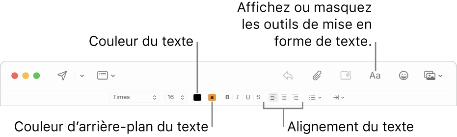 Barre d’outils et options de mise en forme d’une fenêtre de nouveau message qui indique la couleur du texte, la couleur d’arrière-plan du texte et les boutons d’alignement du texte.