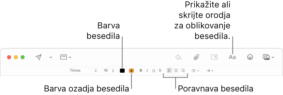 Orodna vrstica in možnosti za oblikovanje v oknu novega sporočila, ki prikazujejo barvo besedila, barvo ozadja besedila in gumbe za poravnavo besedila.