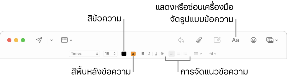 แถบเครื่องมือและตัวเลือกการจัดรูปแบบในหน้าต่างข้อความใหม่ ซึ่งแสดงปุ่มต่างๆ ได้แก่ สีข้อความ สีพื้นหลังข้อความ และการจัดแนวข้อความ