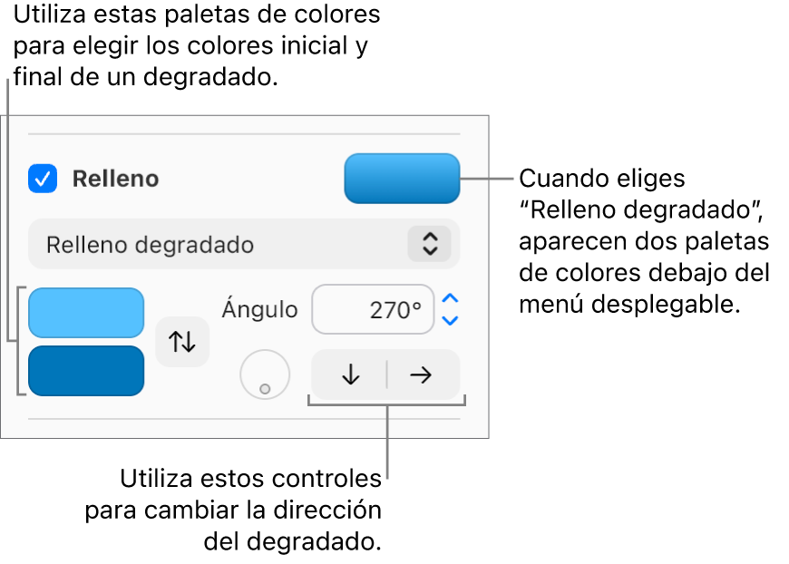 “Relleno degradado” está seleccionado en el menú desplegable debajo de la casilla Relleno. Las paletas de colores aparecen debajo del menú desplegable, y los controles de degradado aparecen a la derecha.