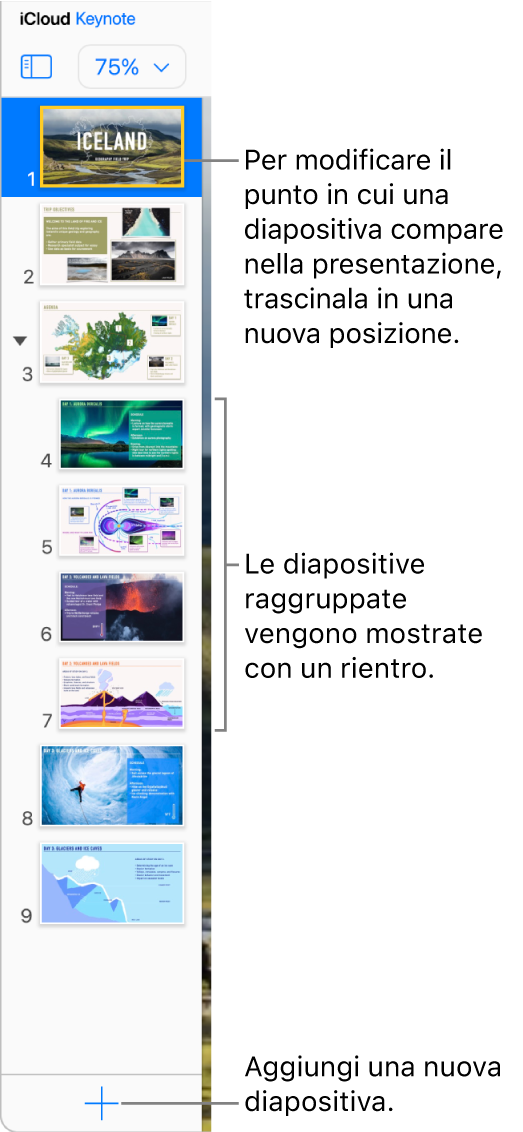 Il navigatore diapositive di Keynote per iCloud è aperto nella barra laterale sinistra, e mostra cinque diapositive nella presentazione. Un pulsante per aggiungere una nuova diapositiva si trova nella parte inferiore della barra laterale.