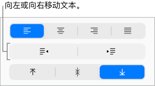 “格式”边栏中的“减少缩进”和“缩进”按钮。