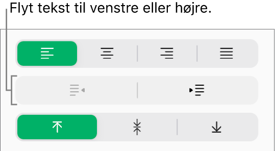 Knapperne Ryk ud og Ryk ind i indholdsoversigten Format.