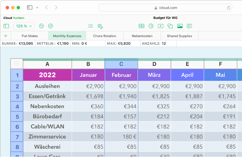 Eine Tabelle mit Überschriften und Daten.
