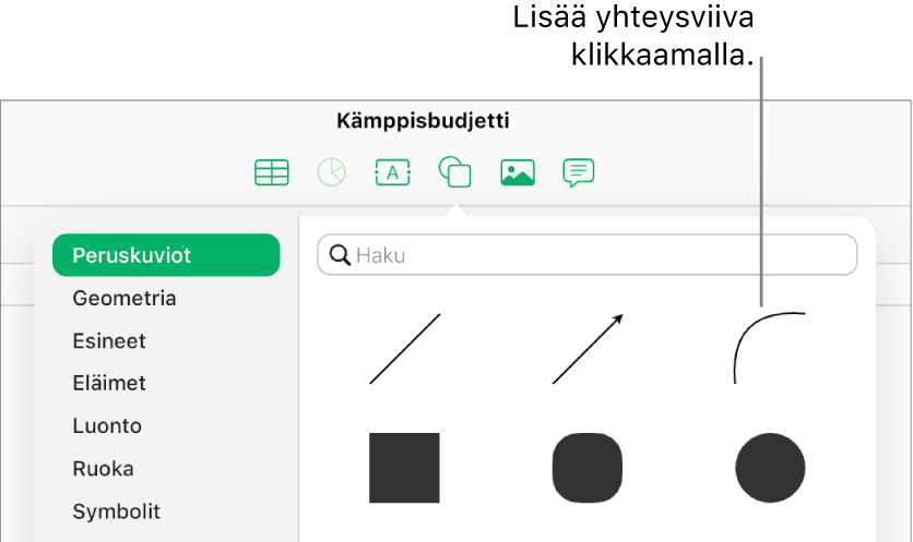 Kuviokirjasto on auki, vasemmalla on valittuna Peruskuviot-kategoria ja oikealla näkyy useita viivoja ja kuvioita, esimerkiksi kaareva viiva.