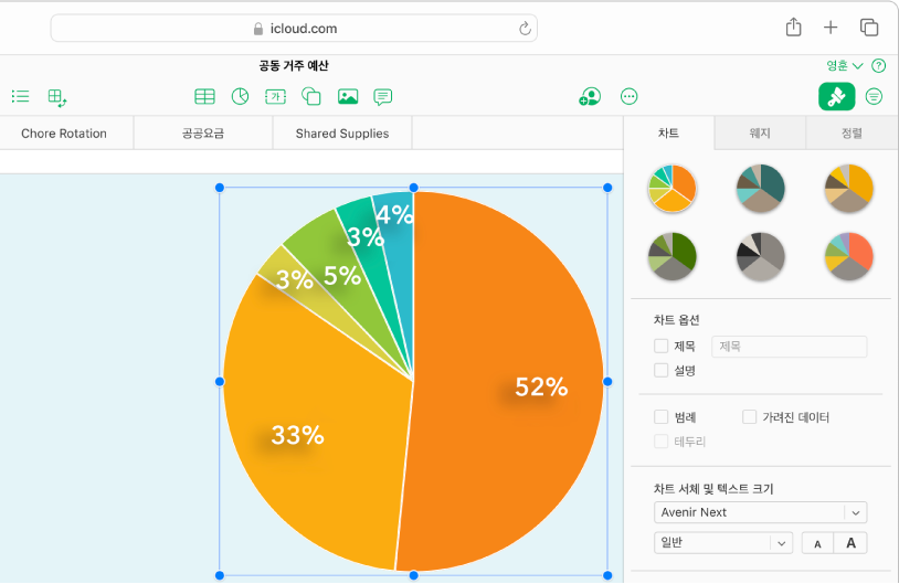각 섹션에 백분율이 나와 있는 원형 차트가 선택되어 있으며, 포맷 사이드바의 차트 탭이 열려 있고, 스타일, 텍스트 서체 등을 변경하는 옵션이 표시되어 있음.