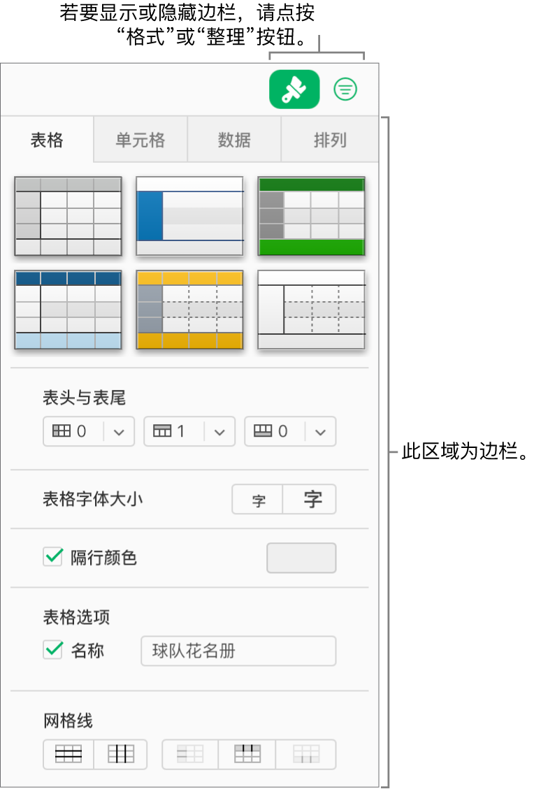 工具栏中已选中格式按钮，表格样式、颜色和其他格式控制在电子表格右侧的边栏中显示。“整理”按钮位于工具栏中的“格式”按钮的右侧。