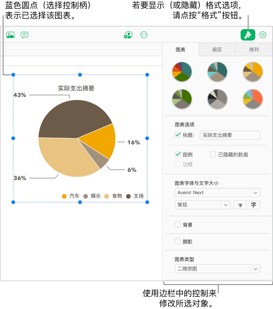 电子表格中一个被选中的图表,用于更改外观的控制项(例如,字体类型和文本大小弹出菜单)显示在右侧边栏中。