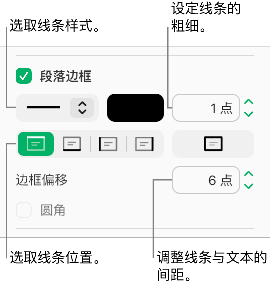 “格式”边栏的“布局”标签中的“段落边框”复选框已选中，用于更改线条样式、颜色、粗细、位置以及与文本之间偏移的控制显示在复选框下方。